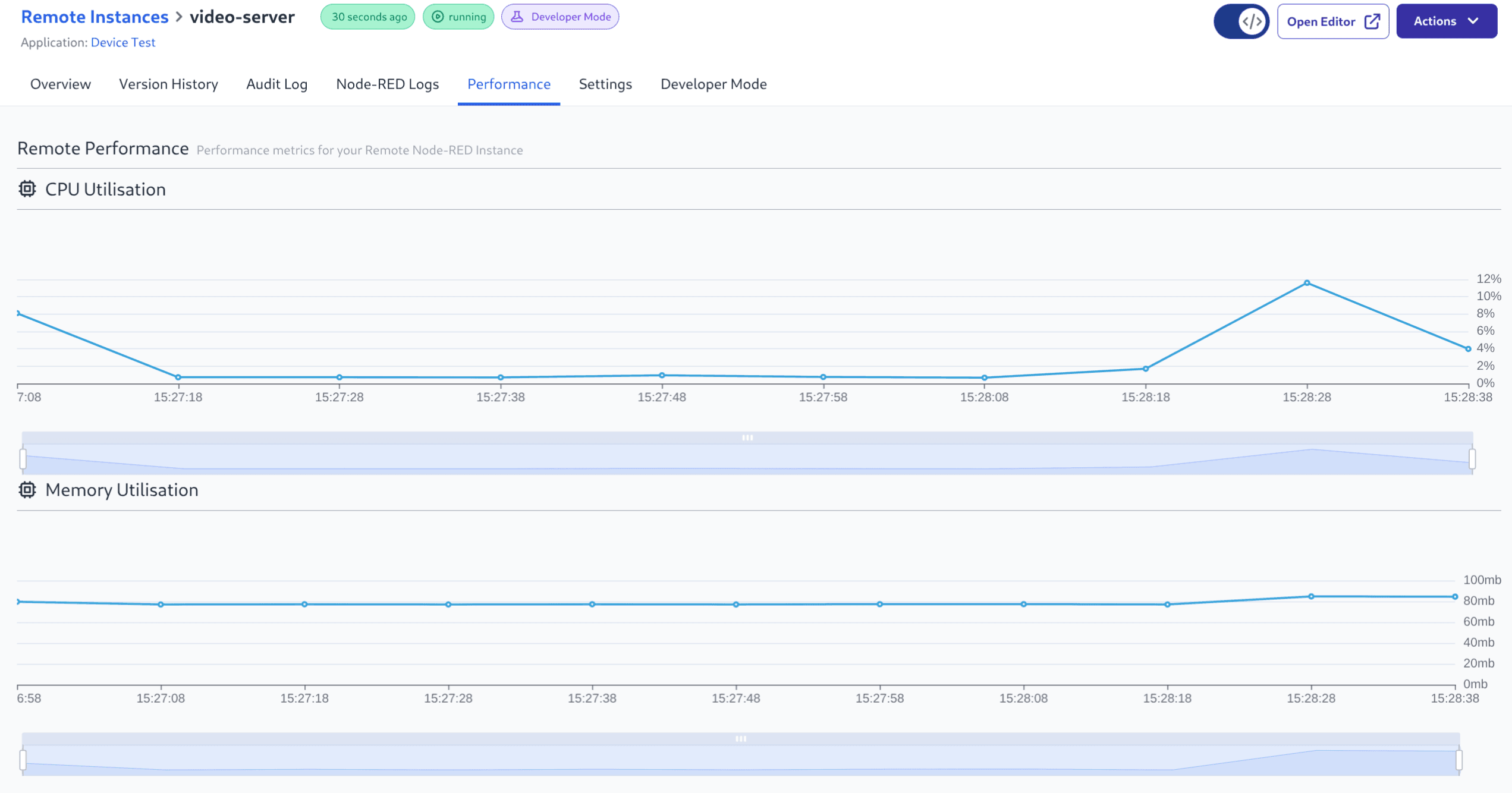 Screenshot of remote instance monitoring interface