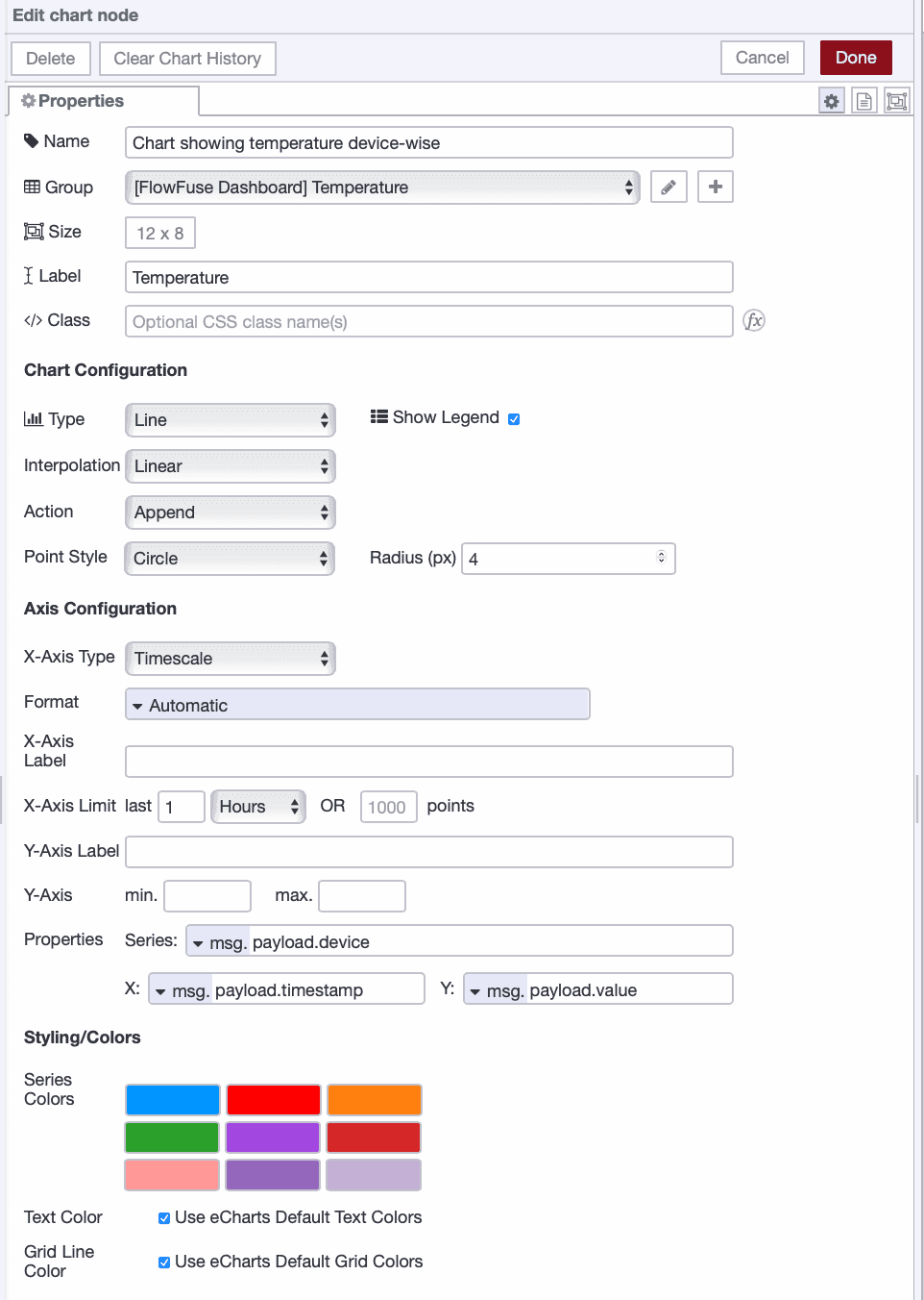 UI Chart configuration showing line chart type, append action, timescale x-axis, with series, x, and y values mapped to payload properties