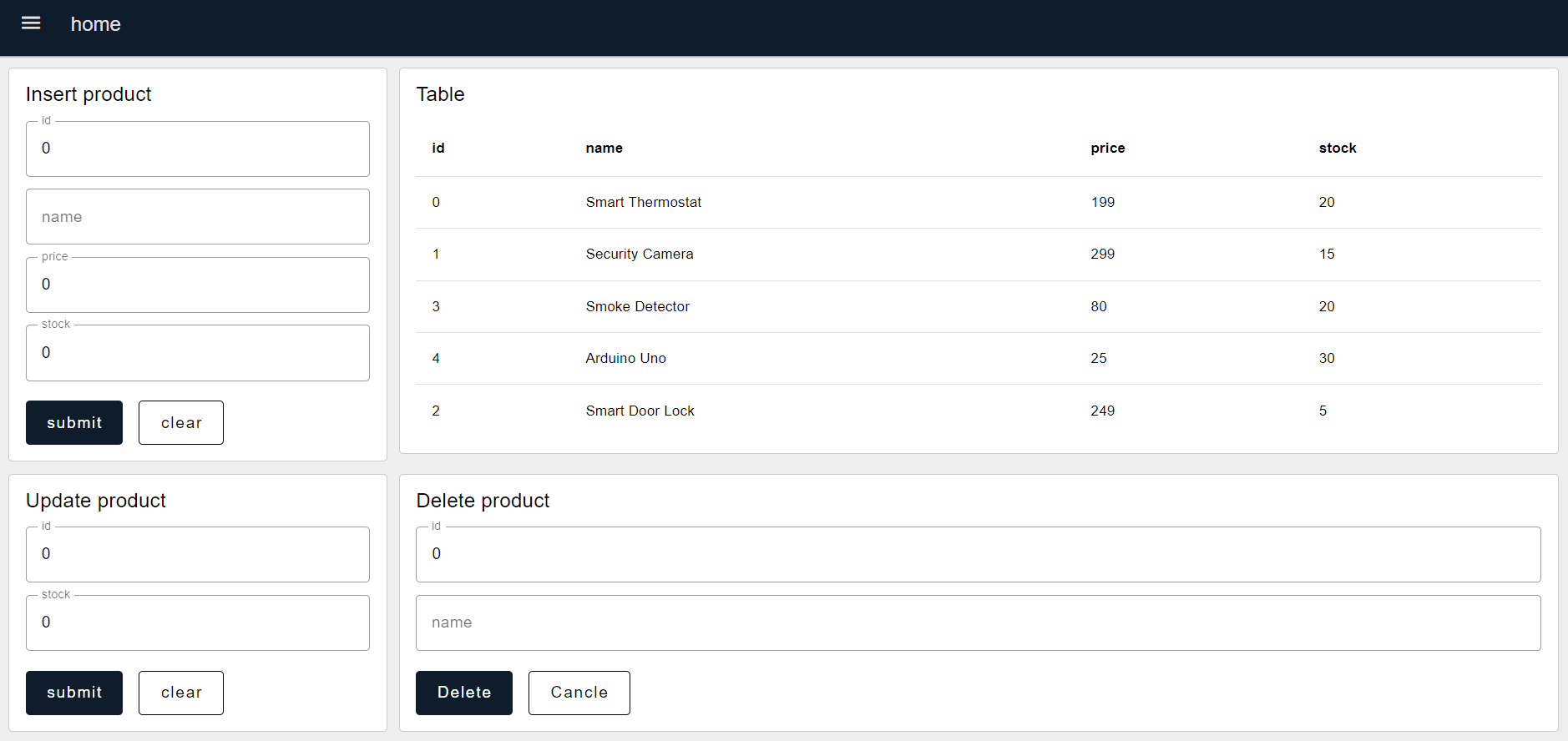 "Inventory management system"
