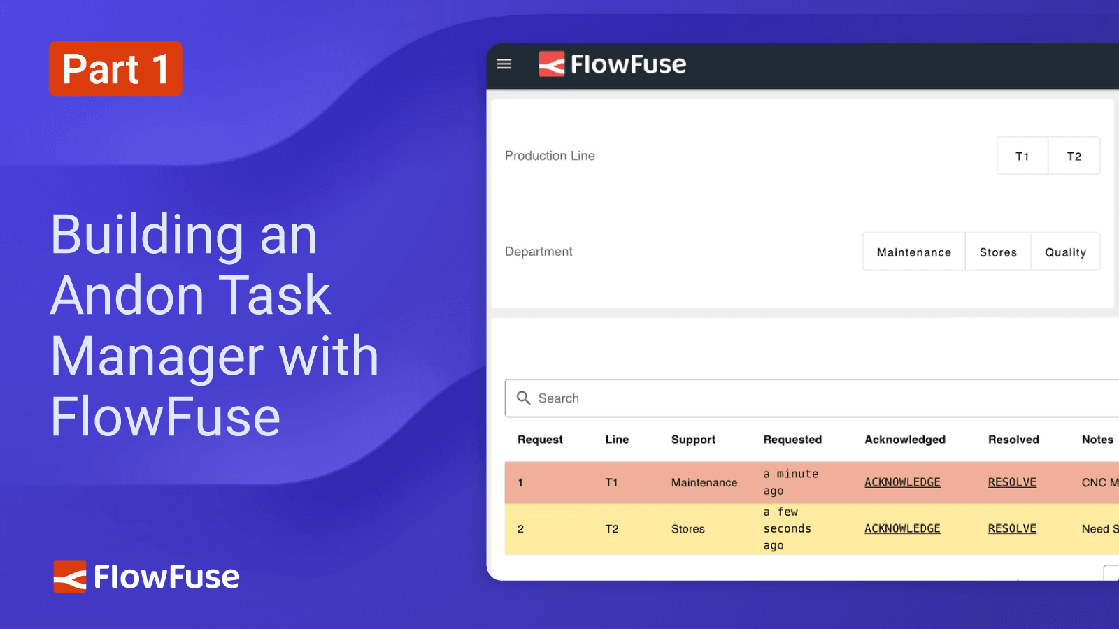 Image representing Part 1: Building an Andon Task Manager with FlowFuse