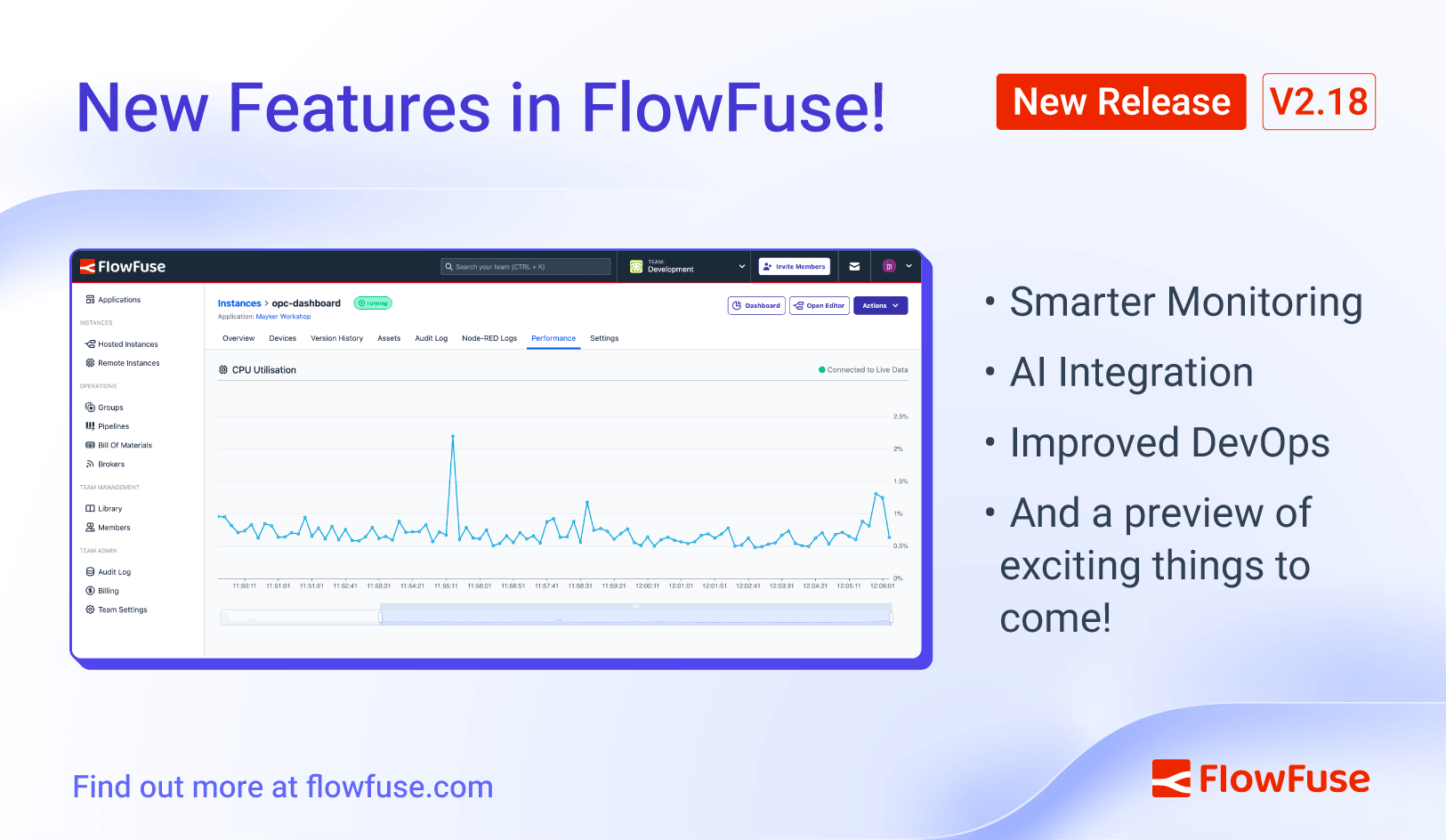 Image representing FlowFuse 2.18: Smarter Monitoring, AI Integration, Improved DevOps, and a preview of exciting things to come